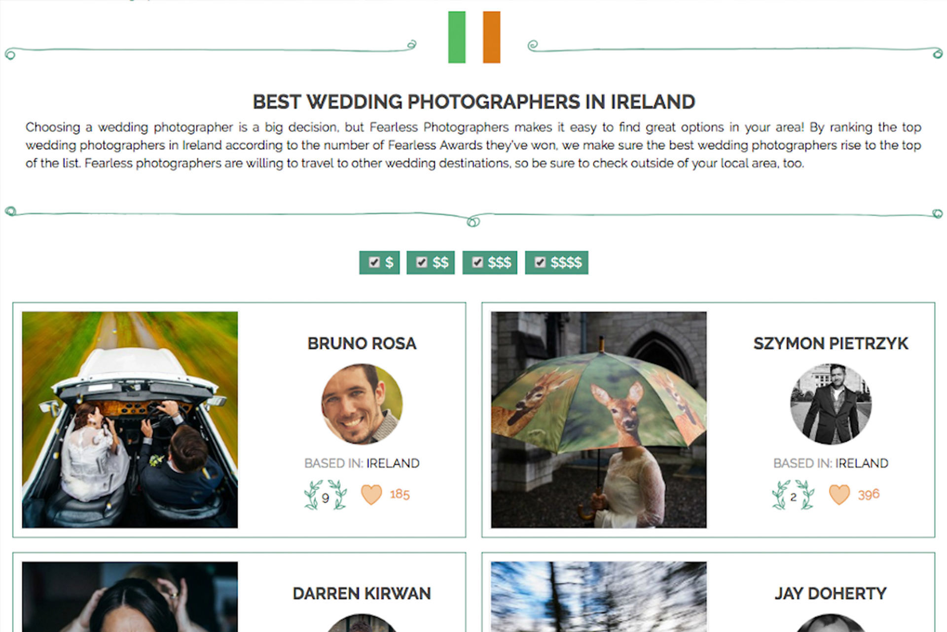Best Fearless Photographer in Ireland
